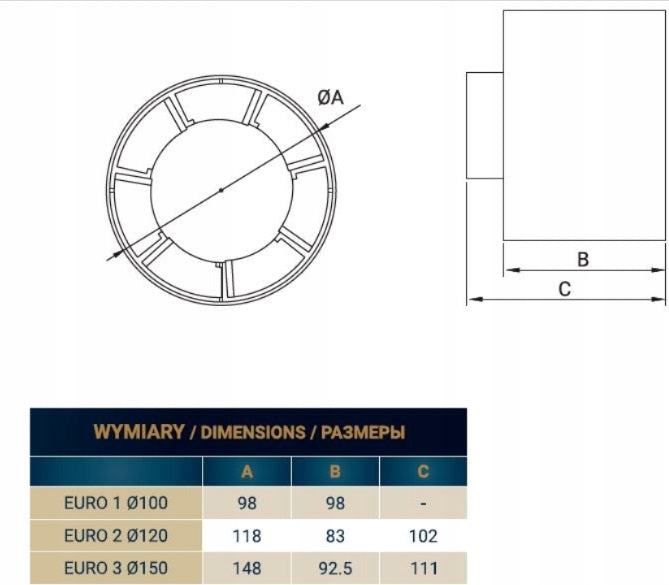 Euro 2 In Line Bathroom Fan 120mm DIY Tool Accessory Home and Garden Use